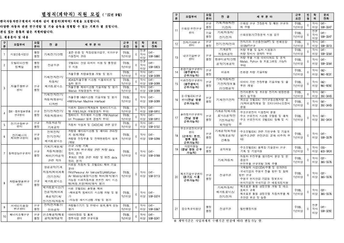 Contents image